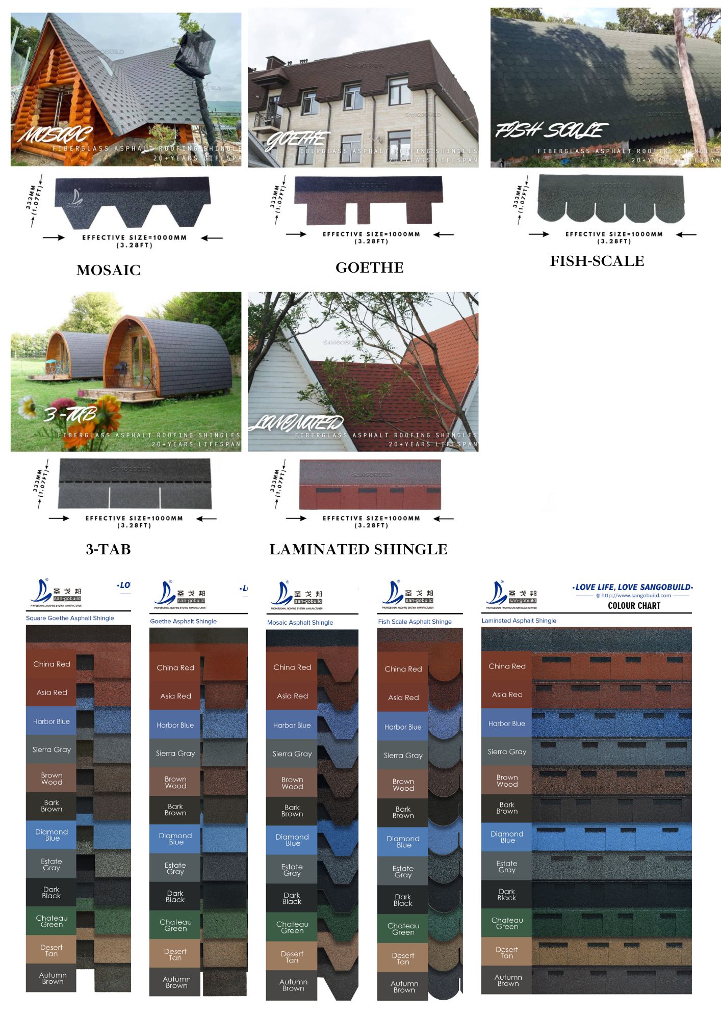 ROOF TYPES.jpg