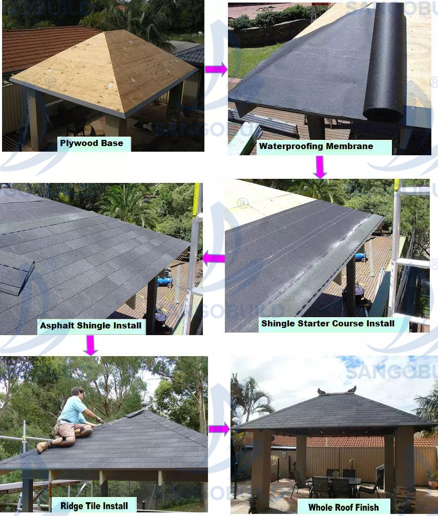 3 Tab Asphalt Shingle