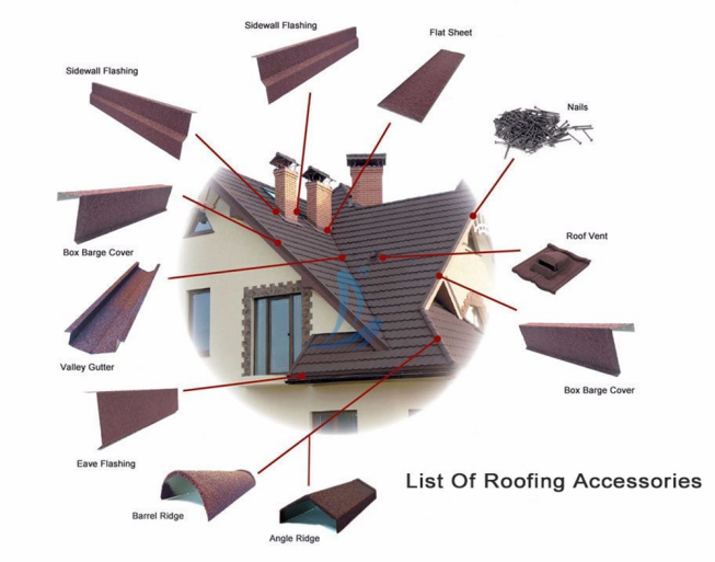 How to Choose High-Quality Stone-Coated Metal Roof Tiles: A Guide to a Durable and Beautiful Roof